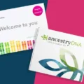 Discovering Your Roots with Ancestry